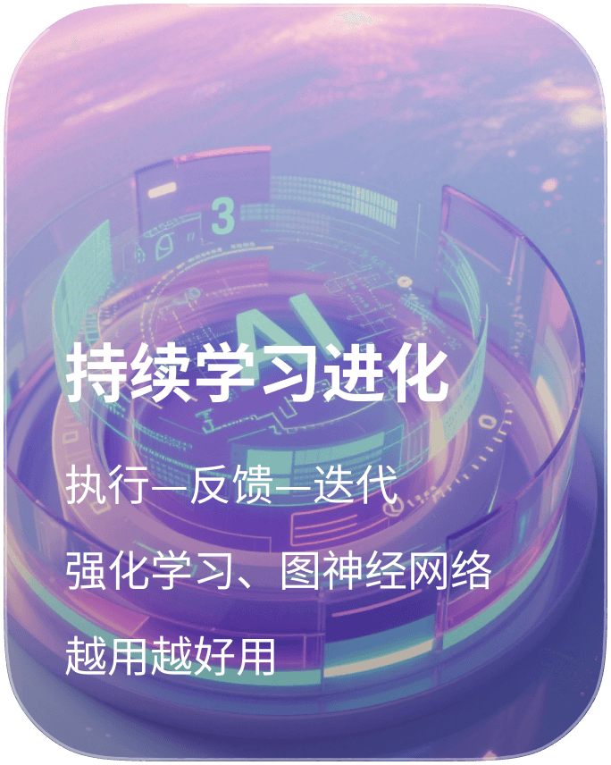 持续学习进化